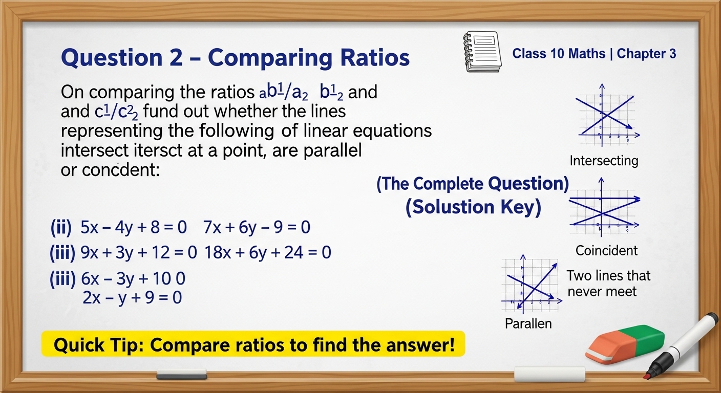 class-10-maths-linear-equations-comparing-ratios-question-2
